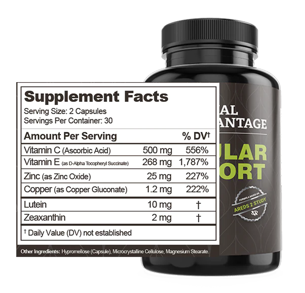 Macular Support Suppliment Facts: Servince size: 2 capsules. Servinces per container: 30. Ammounts per serving: 500 mg (556% DV). Vitamin E: 268mg (1,787% DV). Zinc as Zinc Oxide 25mg (227% DV). Copper as Copper Cluconate: 1.2 mg (222% DV). Lutein: 10mg. Zeaxanthin: 2mg.